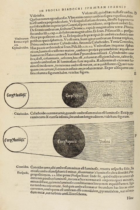 Johannes Stoeffler - In Proclidiadochi Sphaeram