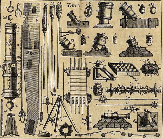 Johann Rudolph Fäsch - Dictionnaire des Ingenieurs. 1723.