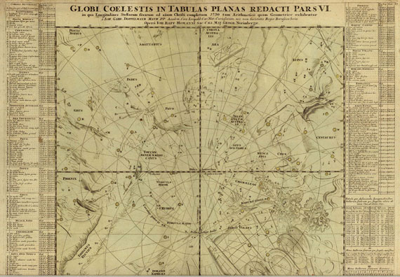 Himmelskarte - Globi coelestis in tabulas planas redacti pars VI.