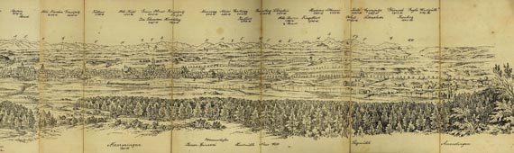 Deutschland - Hommel, C., Panorama von Eisenburg bei Memmingen. 1877.