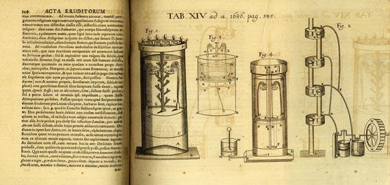   - Acta eruditorum (1686-1687). Hrsg. von O. Mencke. 2 in 1 Bd.