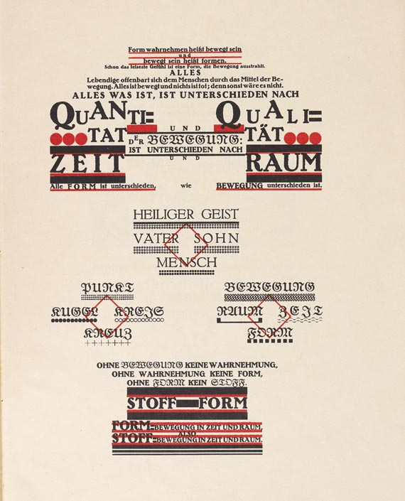 Johannes Itten - Analysen alter Meister (1921), aus: Utopia.