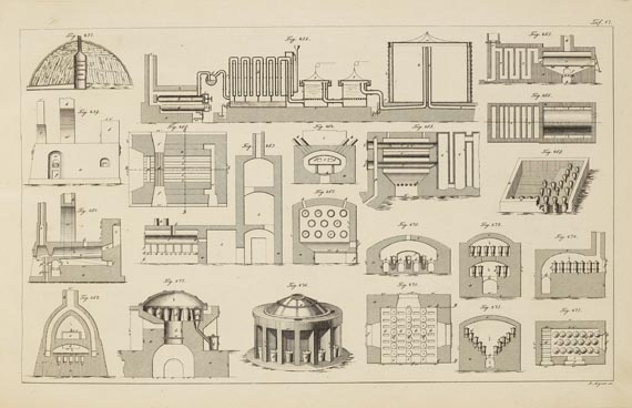 Alois Wehrle - Probier- und Hüttenkunde. 1841. 3 vols.