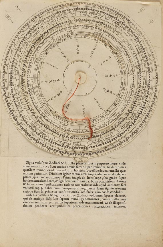 Yves de Paris - Astrologiae nova methodus. 3 Tle. in 1 Bd. 1654.