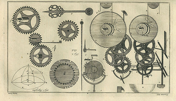 Berufe und Handwerk - Croker, T. H., The complete dictionary of ats and sciences. 1766-68. 3 Bde.