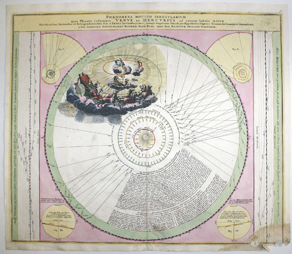  Himmelskarte - 2 Bll.: Tabula Selenographica. Phaenomena motus irregularium ... Venus et Mercurius. - 