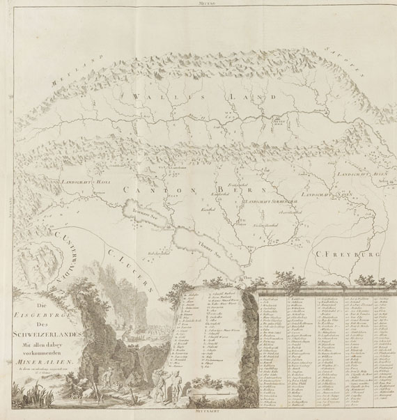 Gottlieb Sigmund Gruner - Histoire naturelle des glacieres de Suisse