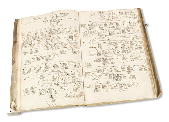 Jean Zuallart - Genealogien (Handschrift)