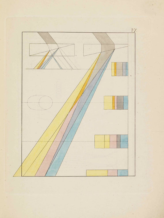 Johann Wolfgang von Goethe - Zur Farbenlehre. 2 Textbde. und 1 Tafelband. - 1 Beigabe