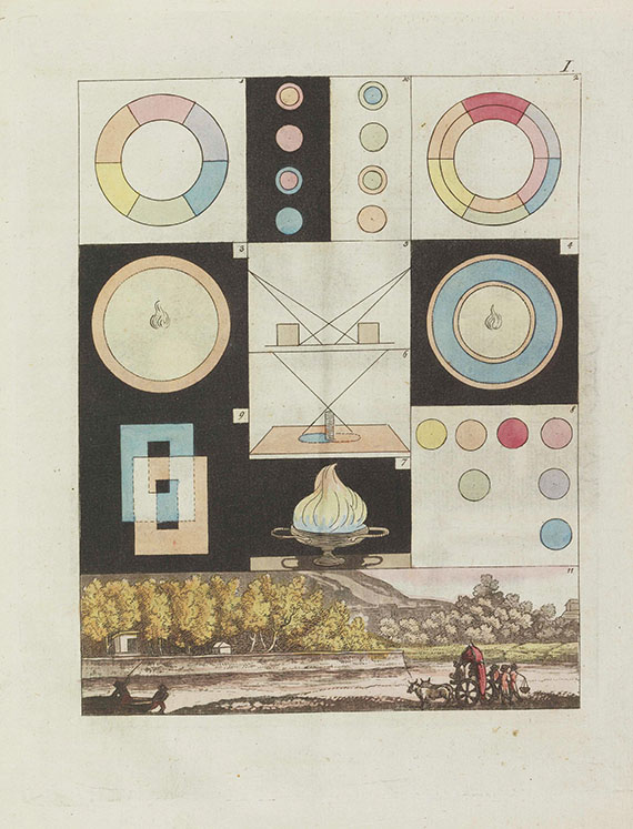 Johann Wolfgang von Goethe - Zur Farbenlehre. 2 Textbde. und 1 Tafelband. - 1 Beigabe
