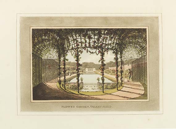 Humphry Repton - Theory and Practice of Landscape Gardening - 