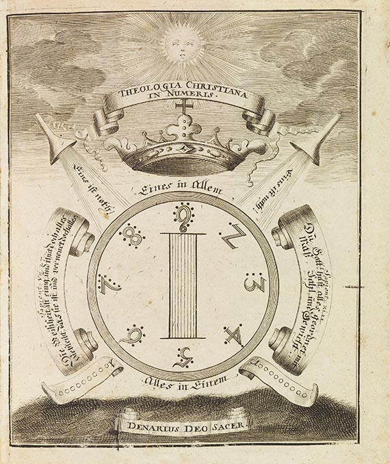 Johann Christian Lange - Theologica Christiana In numeris