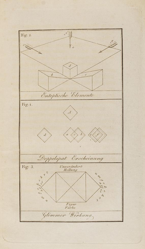 Johann Wolfgang von Goethe - Morphologie. 6 Hefte in 2 Ledermappen - 