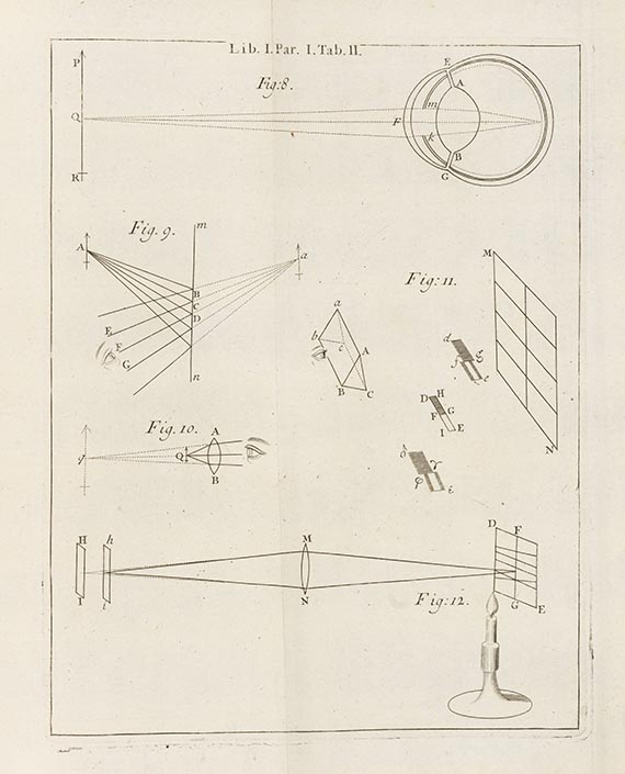 Isaac Newton - Optice: Sive de de reflexionibus, refractionisbus, inflexionibus et coloribus luci