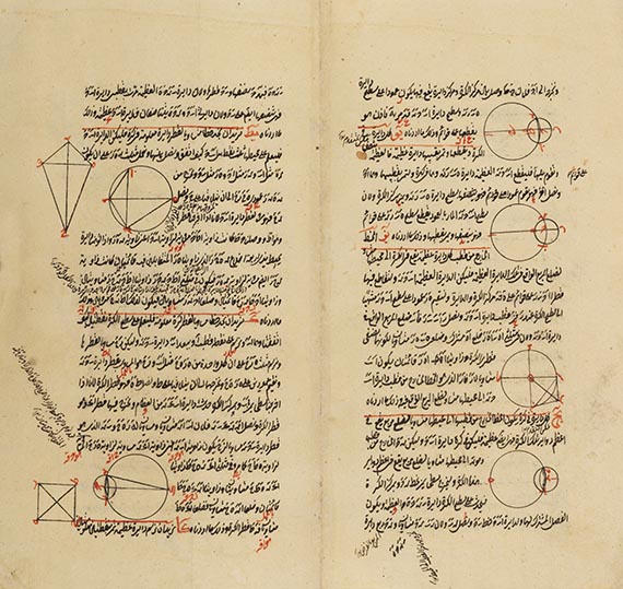  Manuskripte - Theodosios von Bithynien, Kitab al-ukar. Persische Handschrift - 