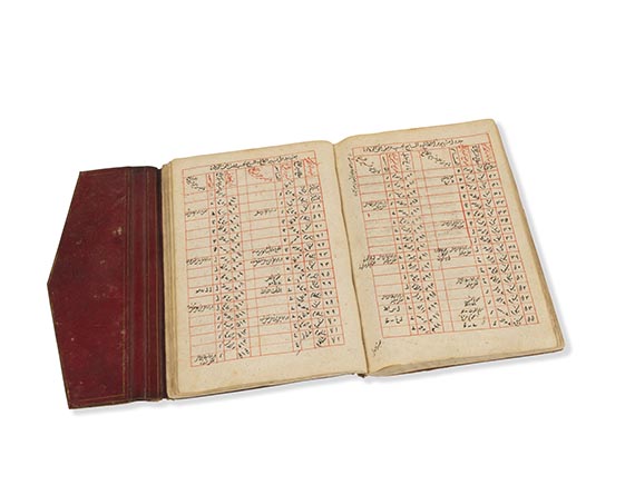  Manuskripte - Tuhfat al-munajjimin. Arabische Handschrift - 