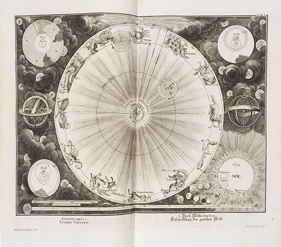 Johann Jakob Scheuchzer - Physica Sacra - 