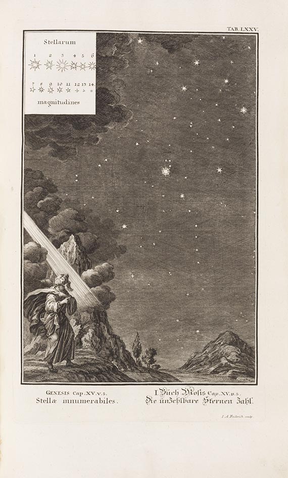 Johann Jakob Scheuchzer - Physica Sacra - 